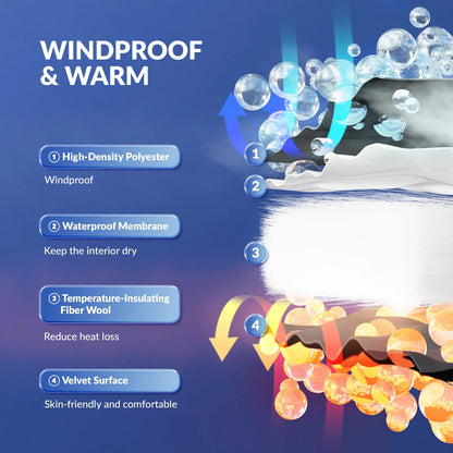 Kids Waterproof Windproof Insulated Ski Gloves