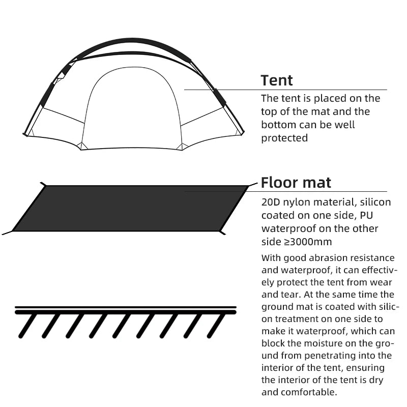 Ultra-Light Waterproof Double Floor Mat 20D Nylon Camping Pad