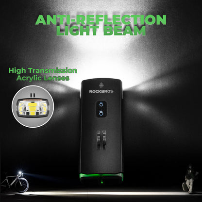 3000 Lumens Suspended Mount Bike Headlight