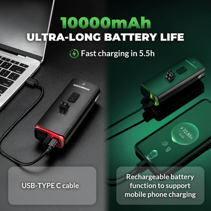 3000 Lumens Suspended Mount Bike Headlight