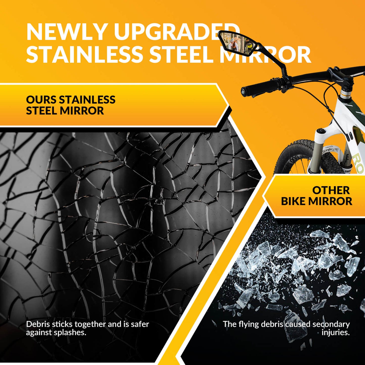 Adjustable Bike Handlebar Mirror