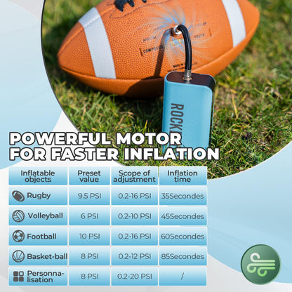 ROCKBROS AS3 Electric Smart Air Portable Fast Ball Pump