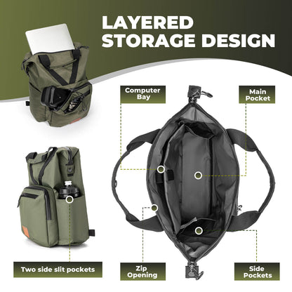 Brompton Folding Bike Handlebar Bag Backpack - 11.5L