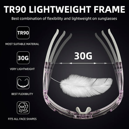 Half Frame Photochromic Sunglasses