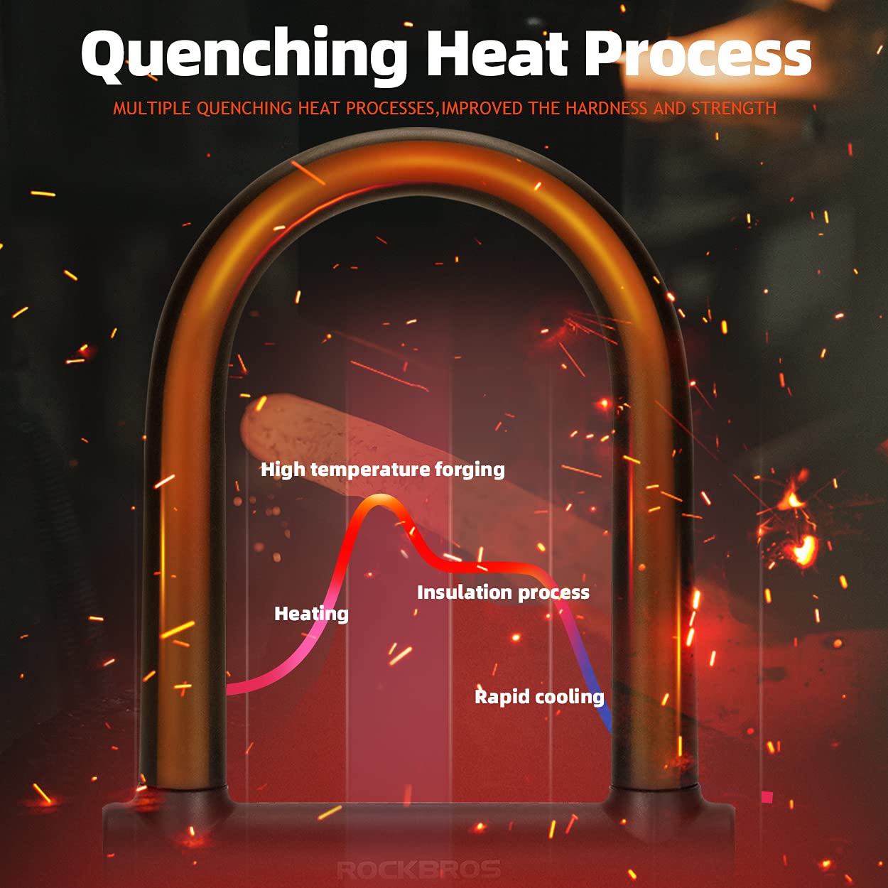 ROCKBROS Heavy Duty Anti Theft Bike U Lock for Bikes eBikes Motorcycles Scooters