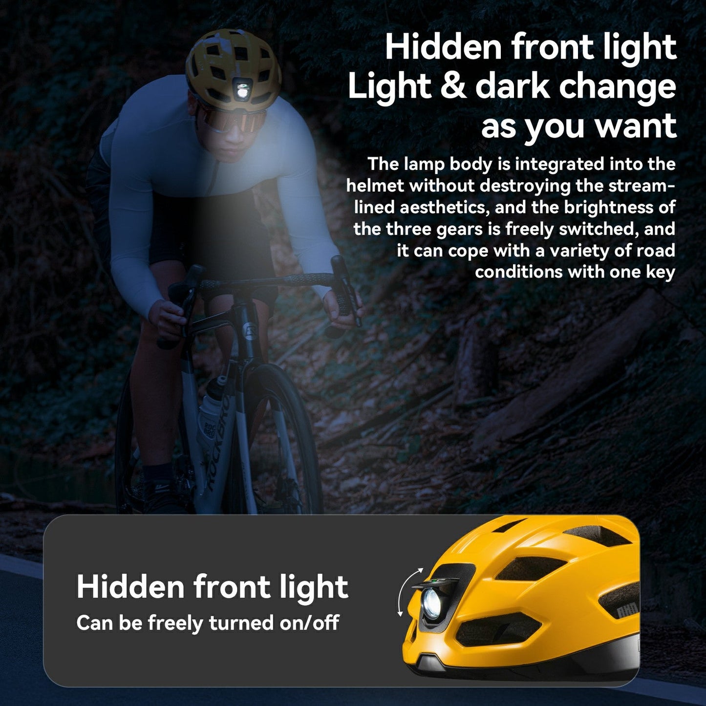Steering Remote Smart Riding Helmet with Bike Headlight and Tail Light GlowGuard - Triathlete Store