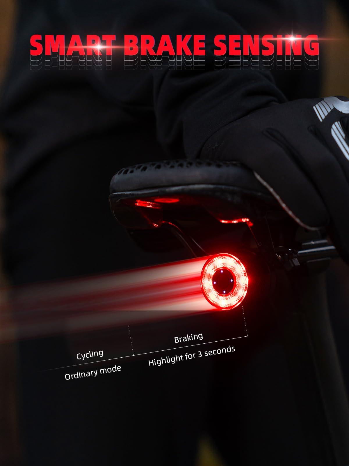 R3/R5 Tail Light Brake Sense USB-C Smart Synchronization