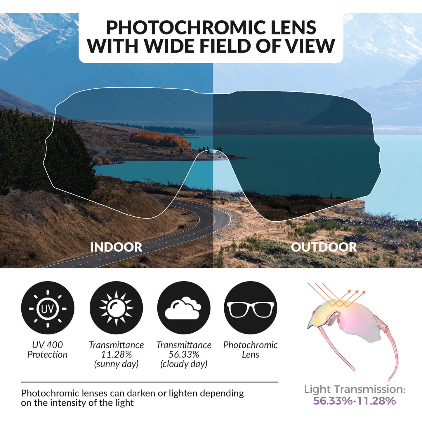 Rimless Photochromic Cycling Glasses