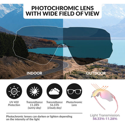 Rimless Photochromic Cycling Glasses
