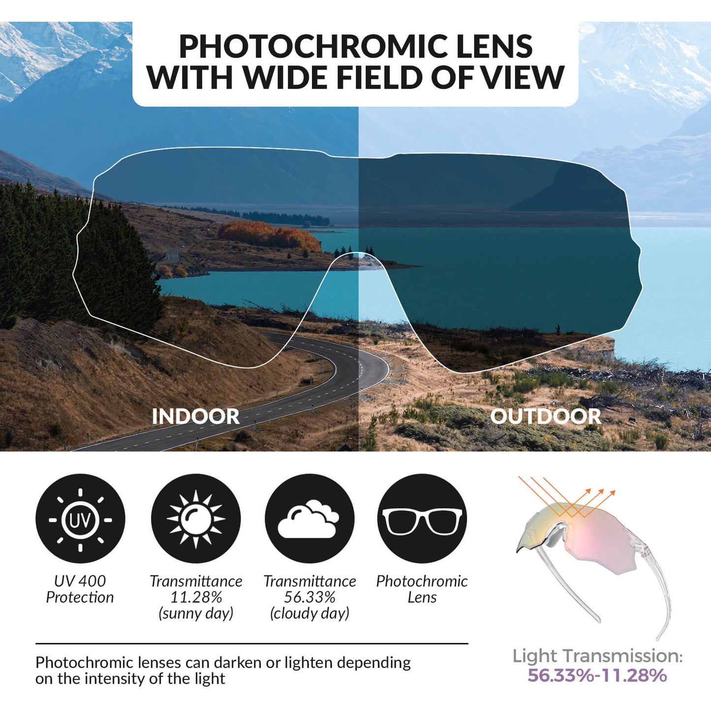 Rimless Photochromic Cycling Glasses