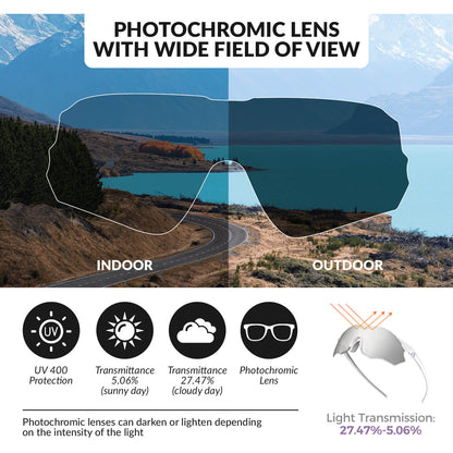 Rimless Photochromic Cycling Glasses