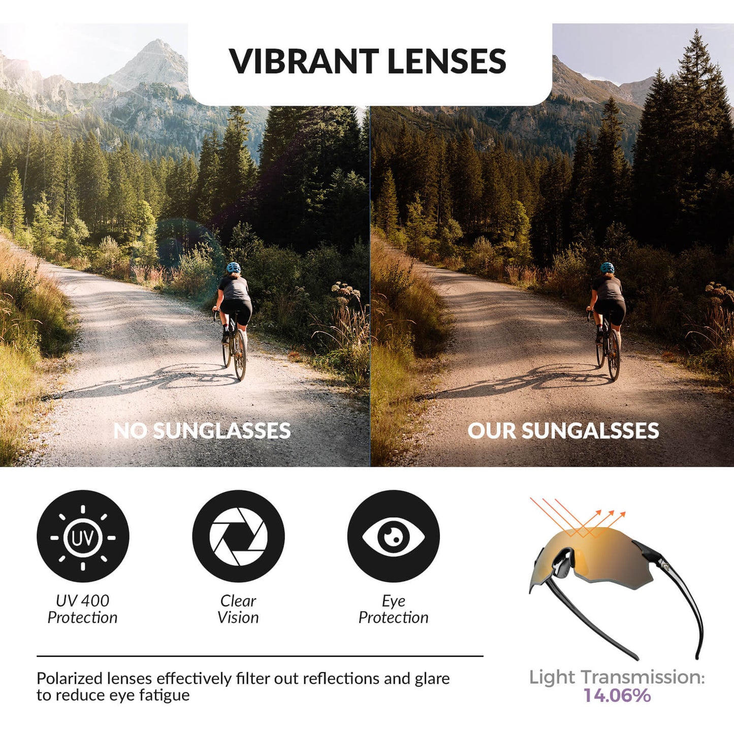 Rimless Polarized Cycling Glasses