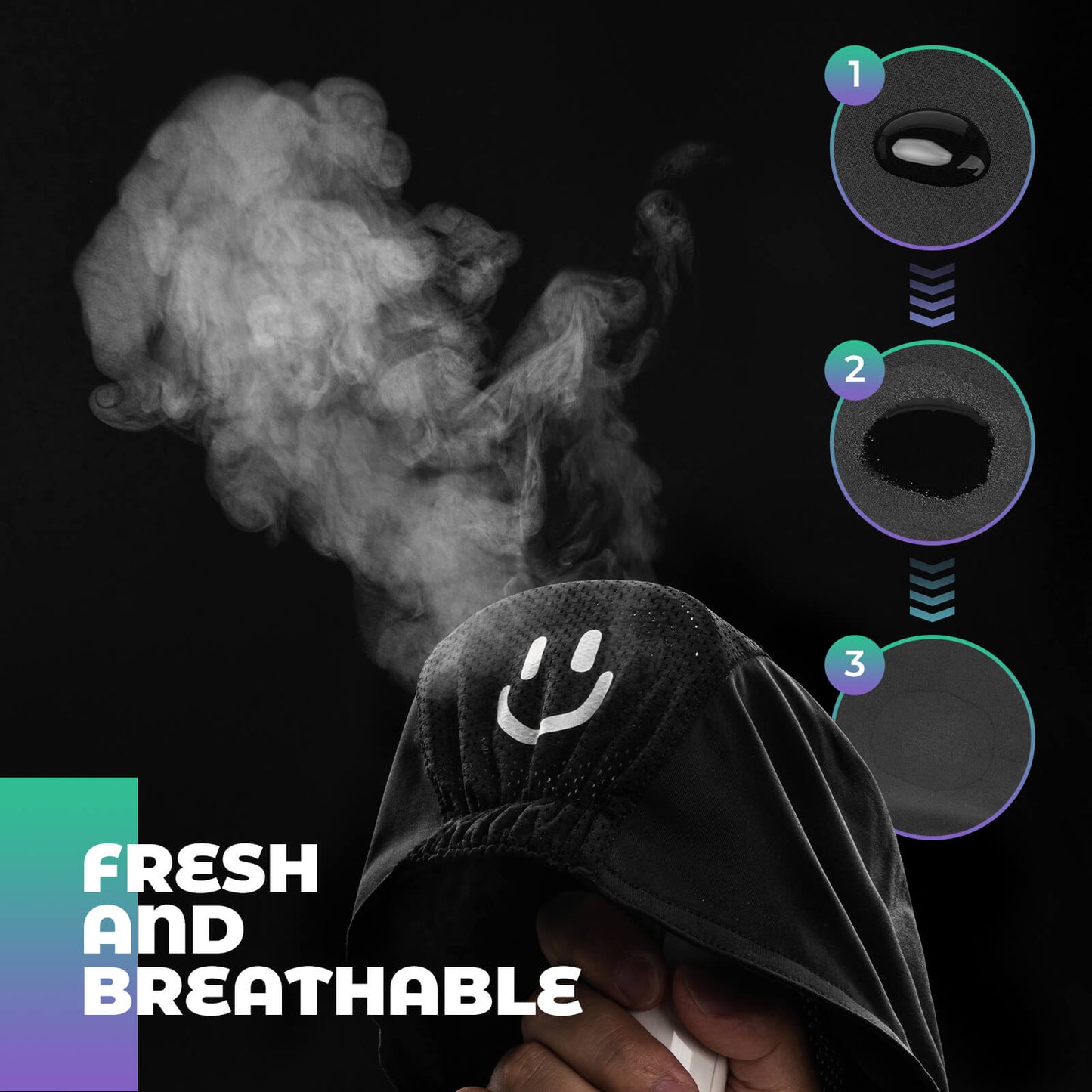 ROCKBROS Summer Cycling Cap Sun Protection Breathable Hat