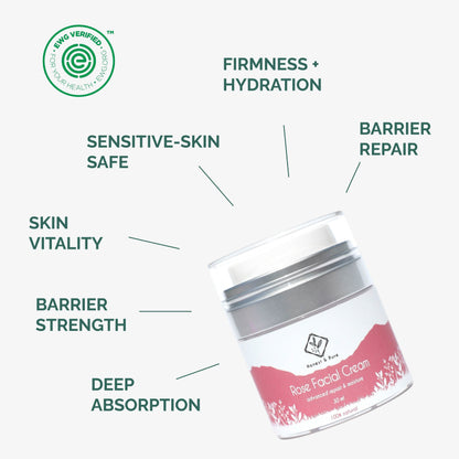Rose Face Anti-Aging Cream and Moisturizer