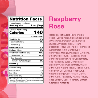 Raspberry Rose