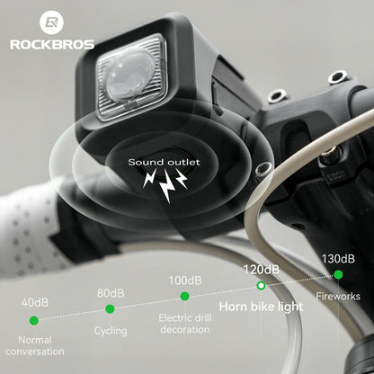SKL01 Electric Bike Horn Front Light Horn and Light 2-in-1 450lm 2300mAh
