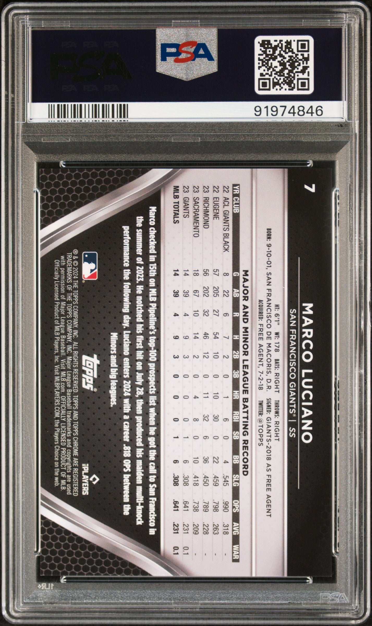 Graded 2024 Topps Chrome Black Marco Luciano #7 Gold Mini Diamond #/50 Rookie RC Baseball Card PSA 10 Gem Mint