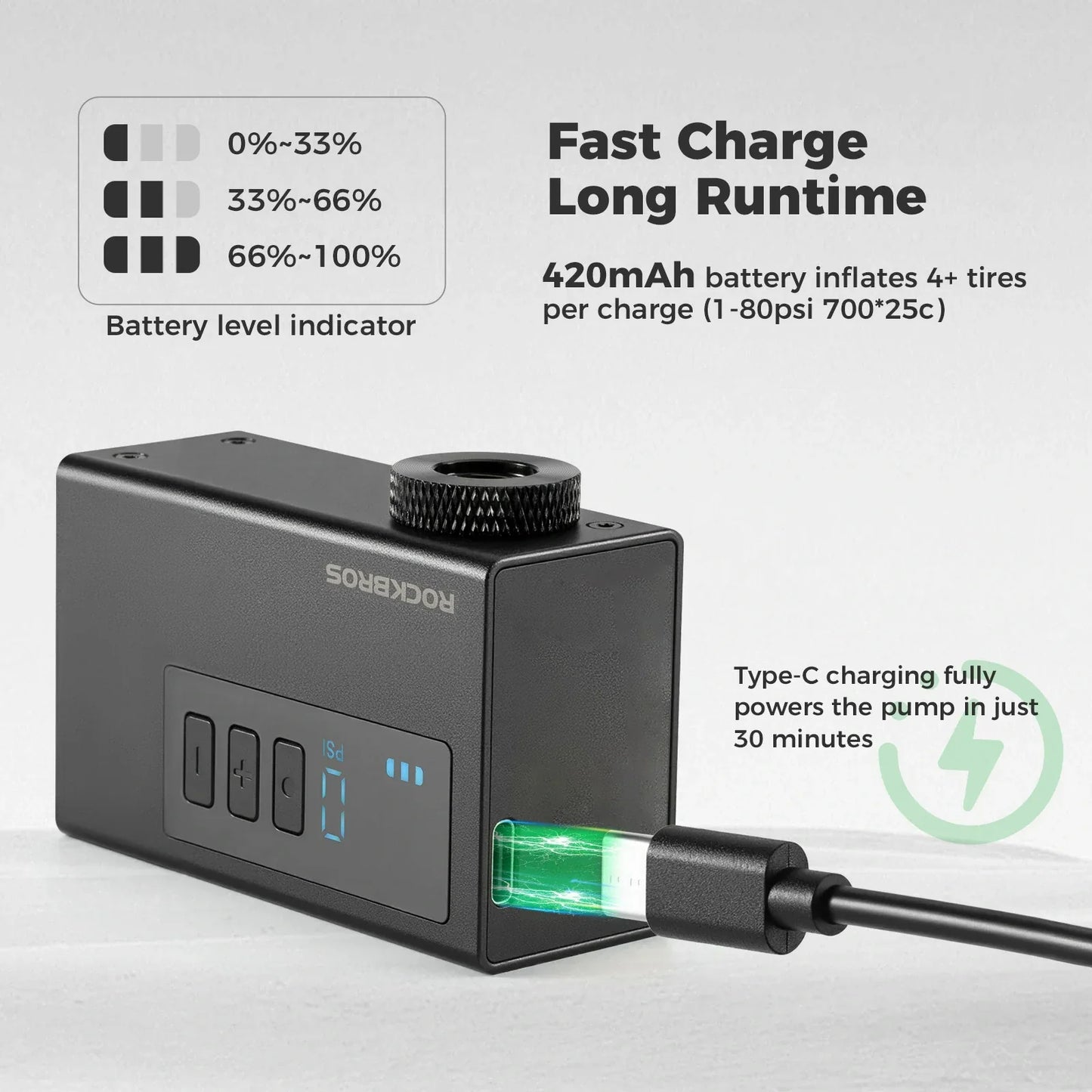 AS240 PRO Mini Electric Bike Pump with Gauge Max 120PSI