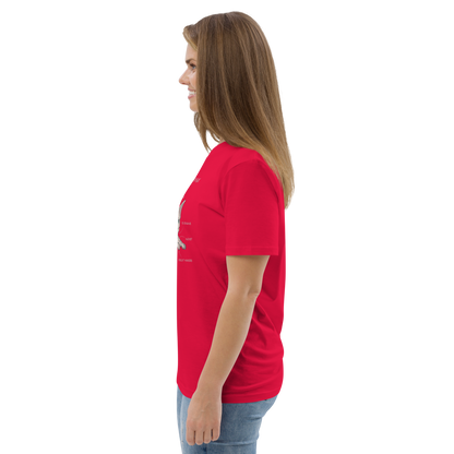 "ANATOMY OF A SPHYNX" UNISEX ORGANIC TEE