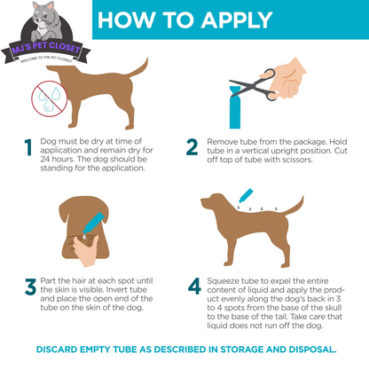 Protect Your Pup with Activate II Flea and Tick Prevention - Topical Drops for Extra Large Dogs (55+ lbs) - 4 Month Supply!