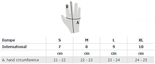 Bianchi Milano Ter Gloves
