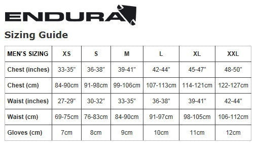 Endura Cairn Jersey - Short-Sleeve - Men's Black/Grey (Small)
