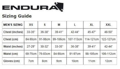 Endura Cairn Jersey - Short-Sleeve - Men's Black/Grey (Small)