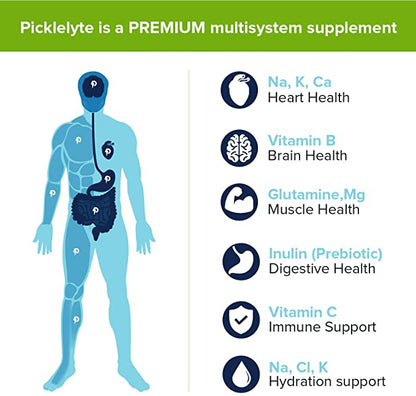 PickleLyte Electrolyte Powder Drink Mix (6.35 ounces / 180 grams)