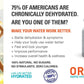 Oral IV Ultra Concentrate Hydration Fluid, 4-pack