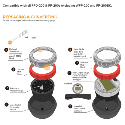 FP-200 Pump Digital Gauge