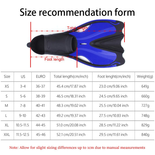 Adult Swim Fins