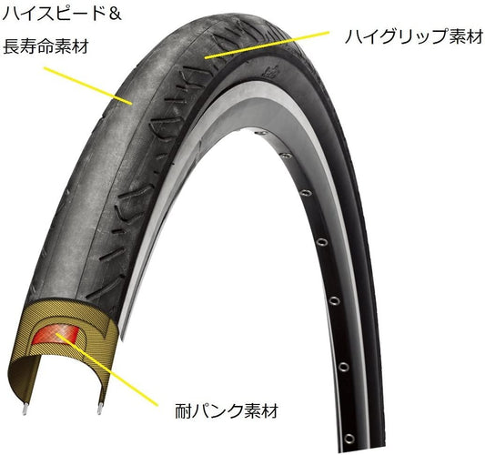 Serfas Tuono Hybrid Tire with FPS