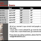 INKnBURN Women's RBG Tech Shirt (XXS, XS)